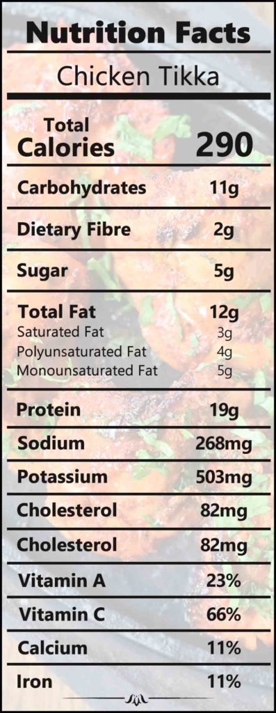 calories in chicken tikka